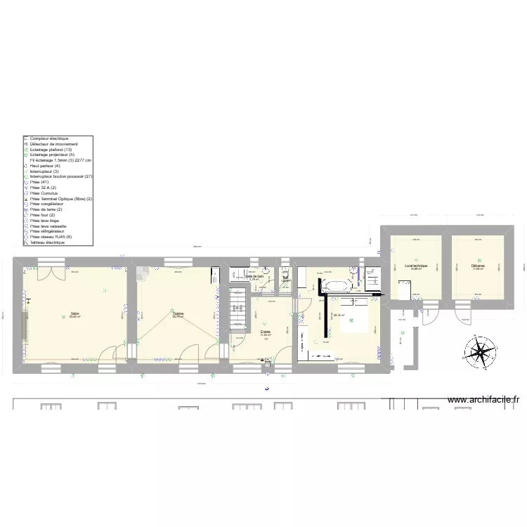 benetrie. Plan de benetrie. Plan de