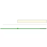 Plan occupation domaine public1