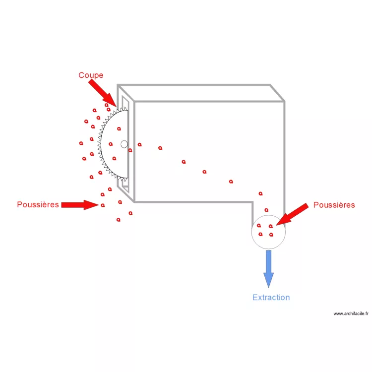 Capot initiale. Plan de 