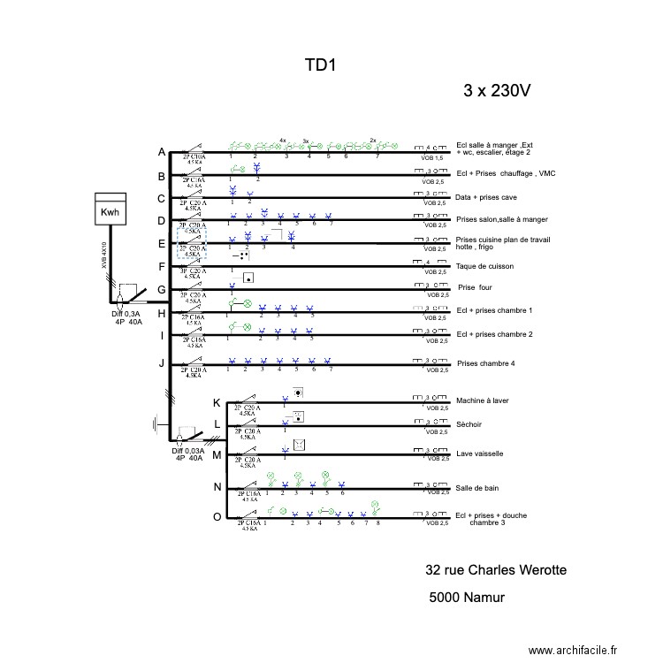 TABLEAU WEROTTE 230 V'. Plan de 0 pièce et 0 m2