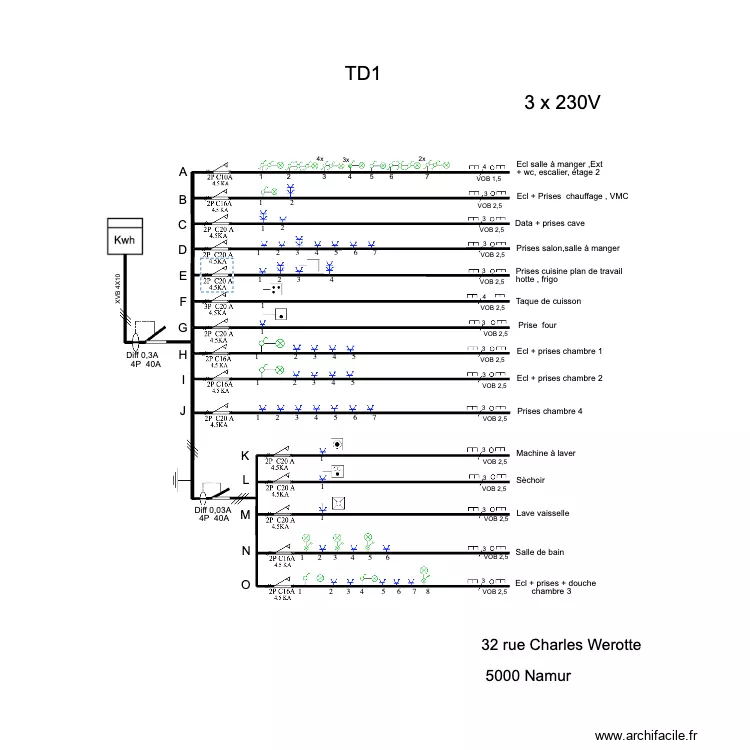 TABLEAU WEROTTE 230 V'. Plan de 