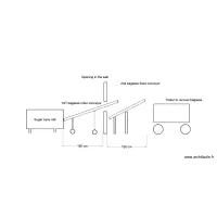 Plan machine canne JC