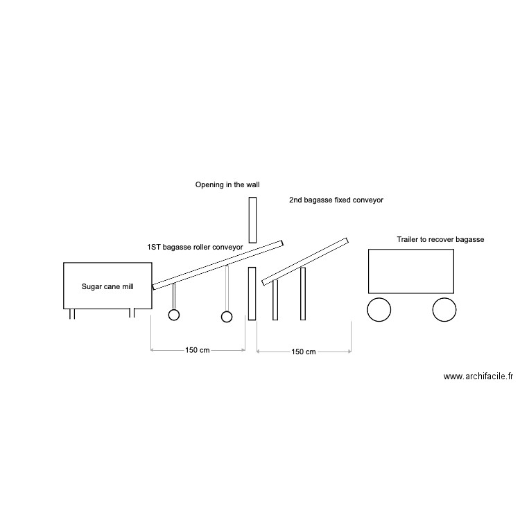 Plan machine canne JC. Plan de 0 pièce et 0 m2