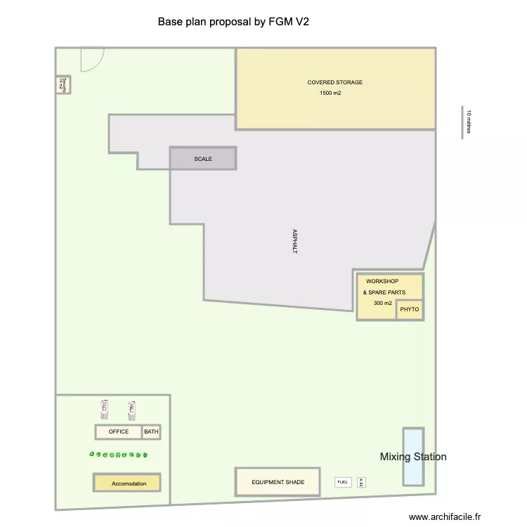Butanta&iuml; V2. Plan de 