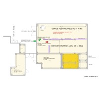 LOCAL RDC 001 DCO PLAN B