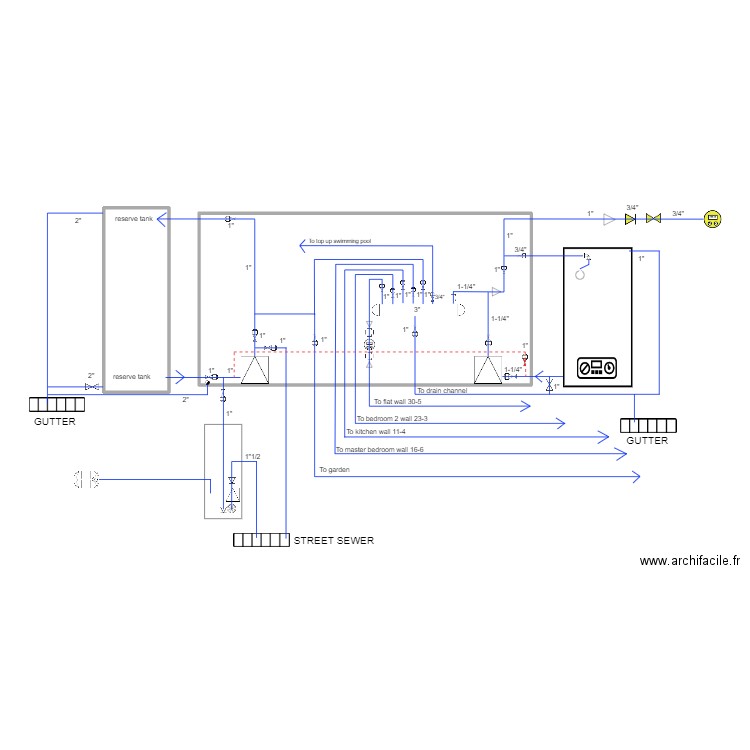 water supply flowsheet rev5. Plan de 2 pièces et 84 m2