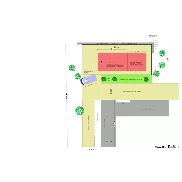PLAN POUR IMPLANTATION BARNUM BIS. Plan de 