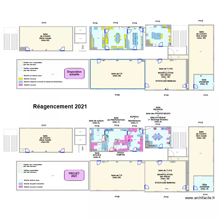Reagencement 2021. Plan de Reagencement 2021. Plan de