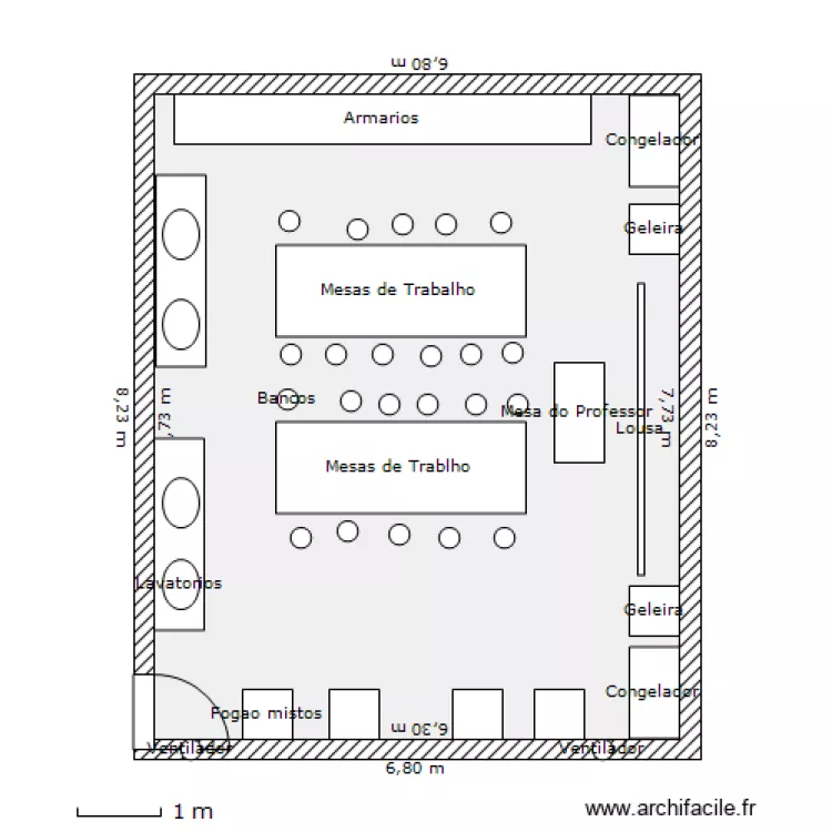 Laboratorio Agroprocessamento Lichinga. Plan de Laboratorio Agroprocessamento Lichinga. Plan de