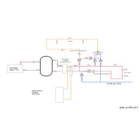 schema  maison retraite