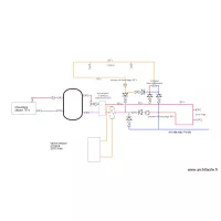 schema  maison retraite