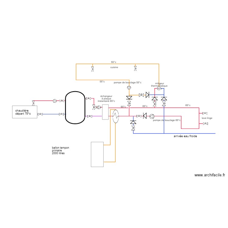 schema  maison retraite. Plan de 0 pièce et 0 m2