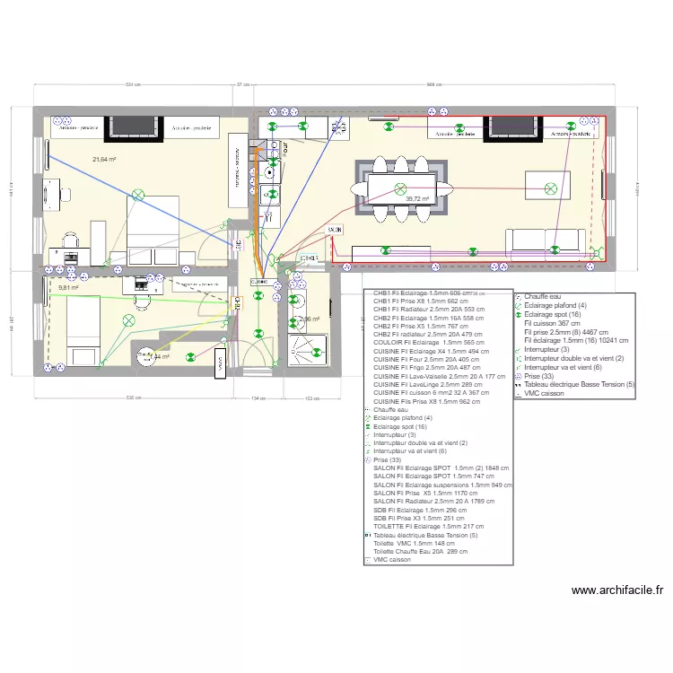 BILLOULOGEMENT. Plan de 