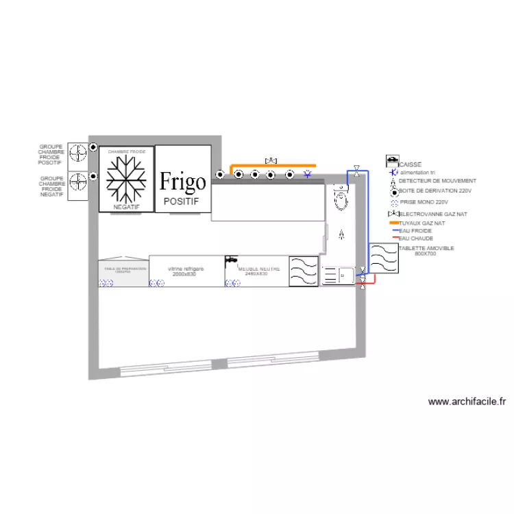 STEPHANE LENS 1. Plan de 