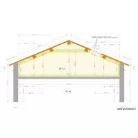 comble Am&eacute;nager
