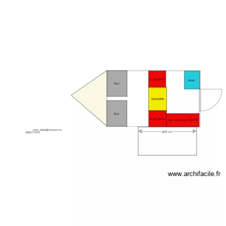 Plan. Plan de Plan. Plan de