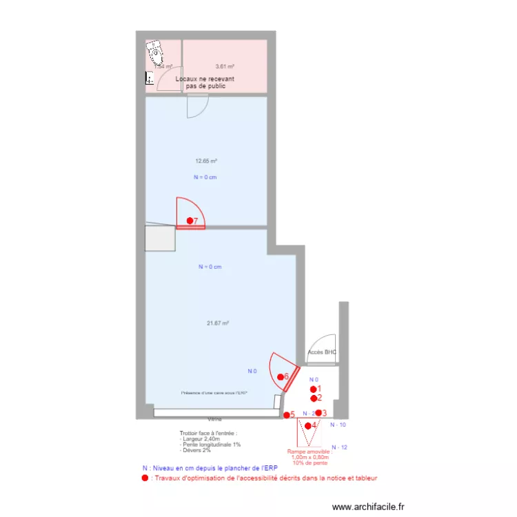 Plan. Plan de Plan. Plan de