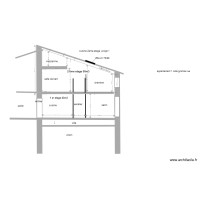 coupe -cuisine 2eme  etage -projet 2