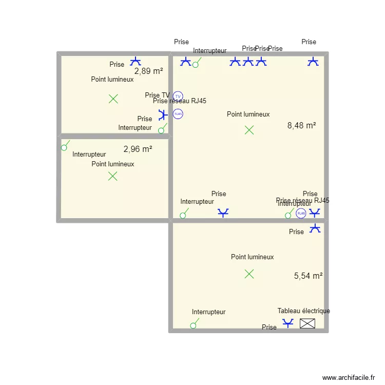 plan smart city. Plan de 