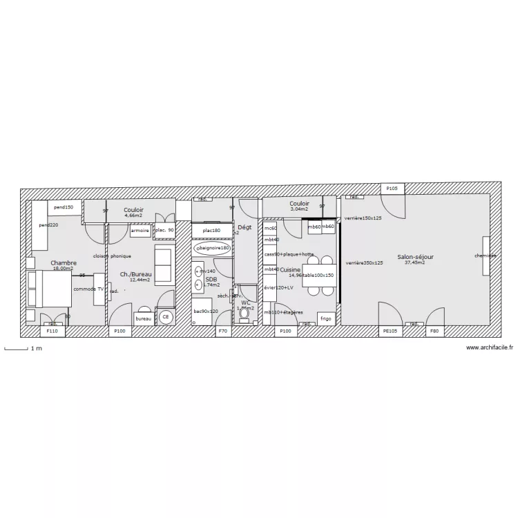 PANTA FUTUR. Plan de PANTA FUTUR. Plan de