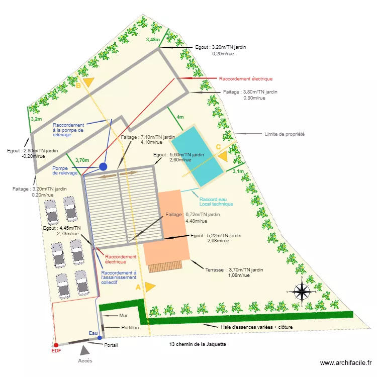 PC 2. Plan de 