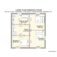 Plafonniers &eacute;tage juin