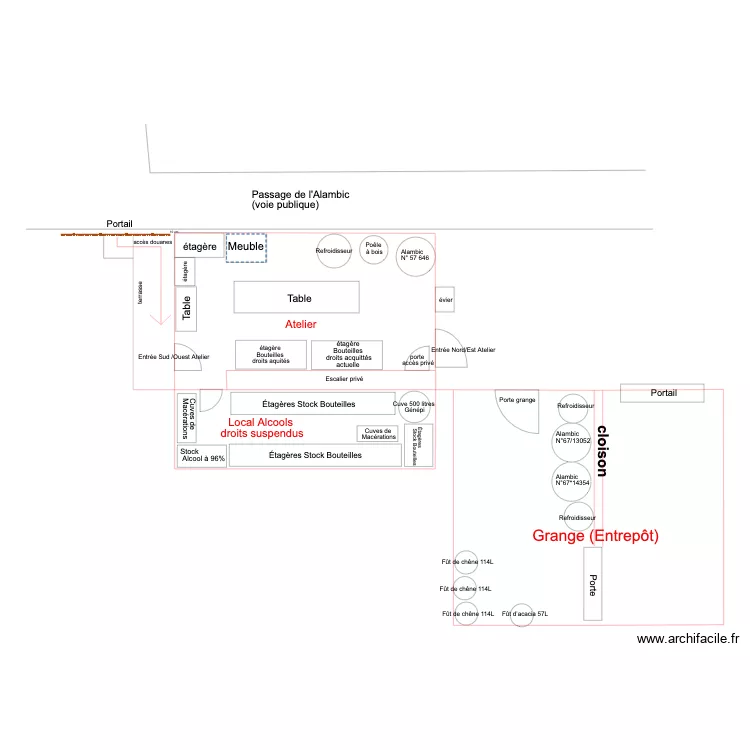 projet distillerie. Plan de projet distillerie. Plan de