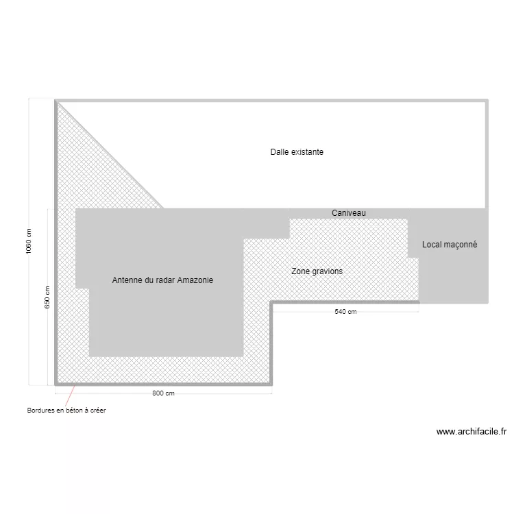 Mise en place de gravions autour antenne du radar Amazonie. Plan de 