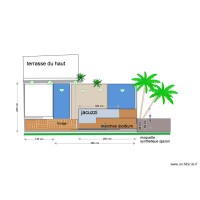 projet elevation porhel 