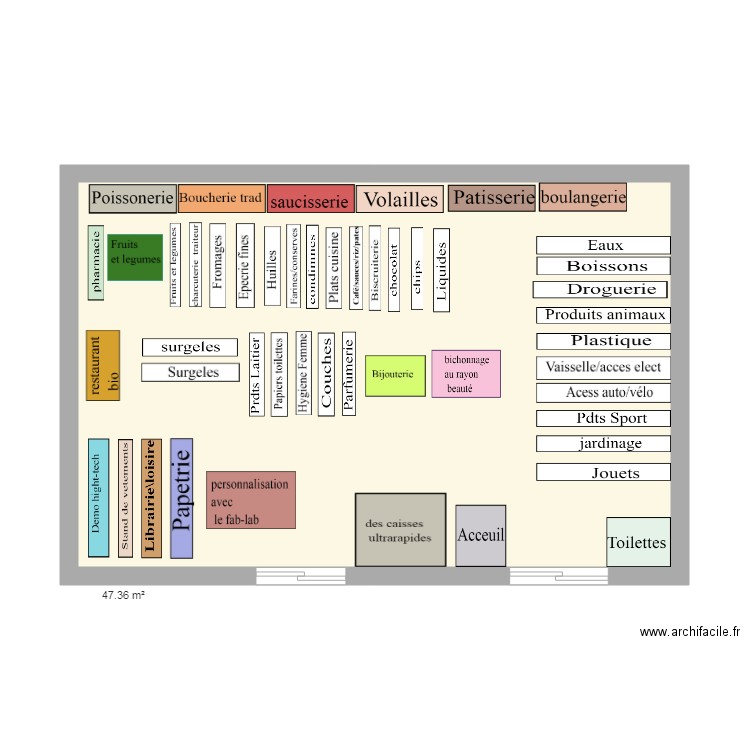 supermarché. Plan de 0 pièce et 0 m2