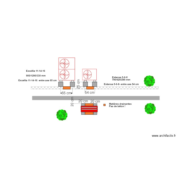 Socle PAC 2019 . Plan de 0 pièce et 0 m2