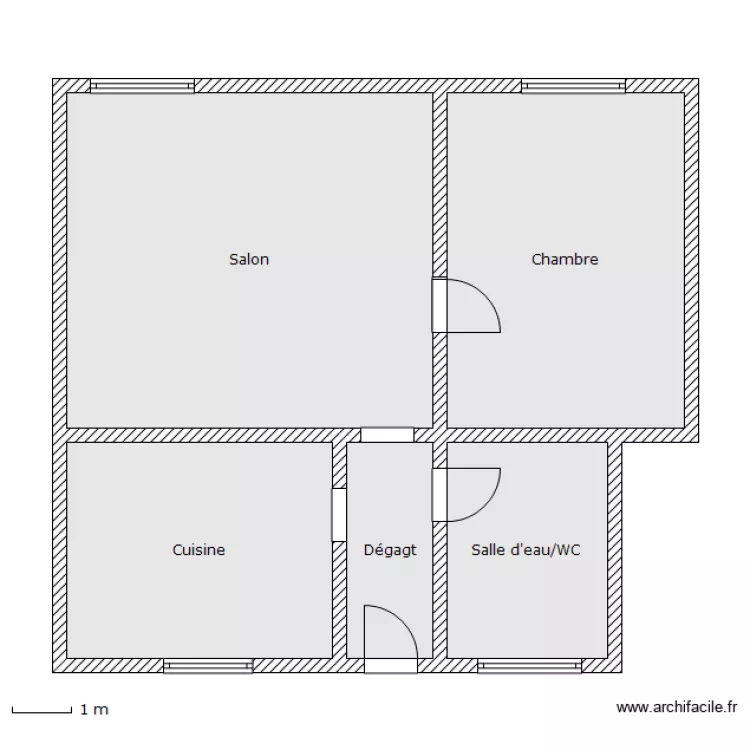 RAULT. Plan de RAULT. Plan de