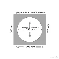 plaque 300 mm
