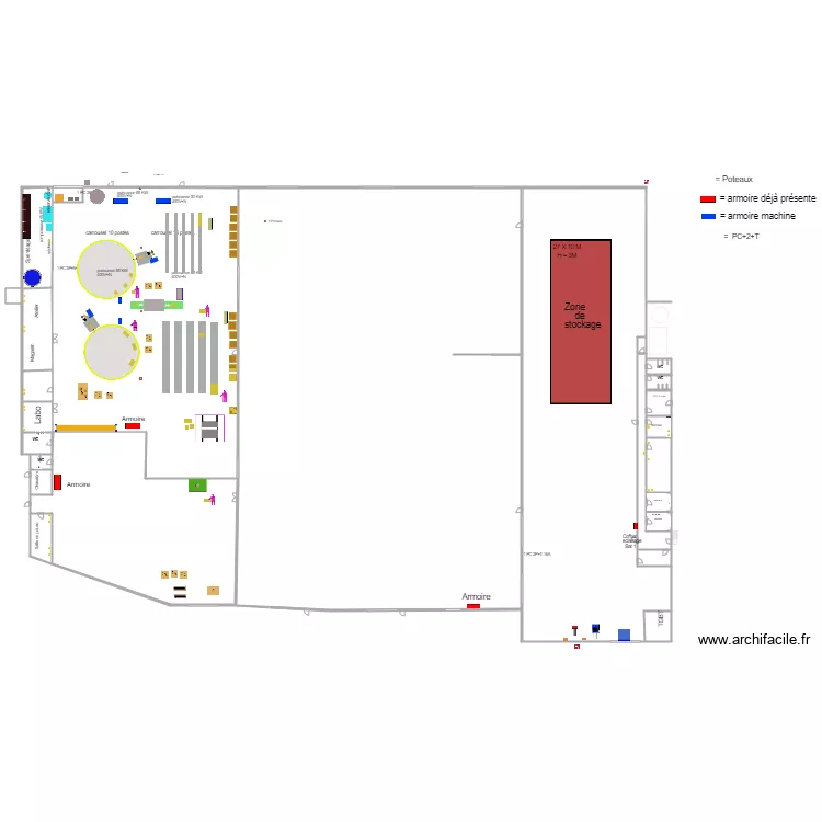 ITA solution plan 2. Plan de 