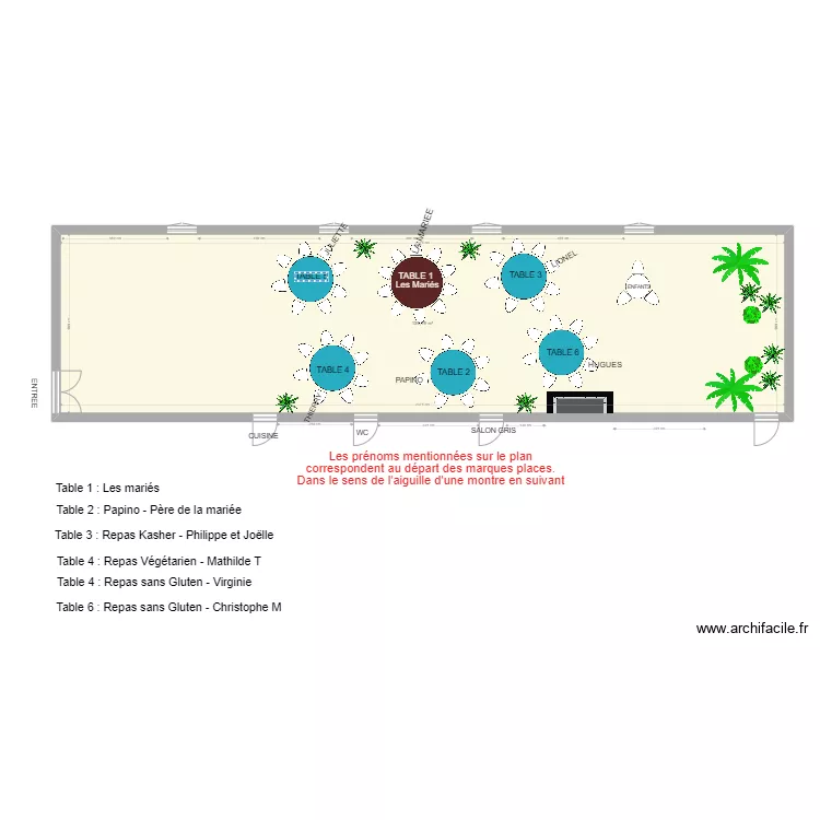 Domaine de Valmont. Plan de 