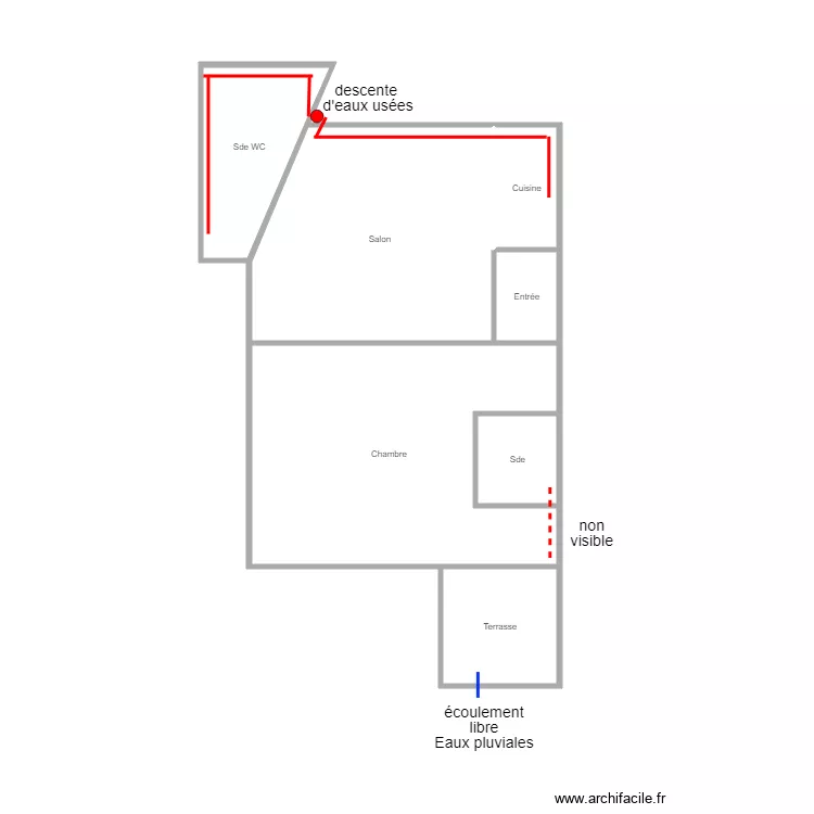 asst mahoudeau. Plan de 