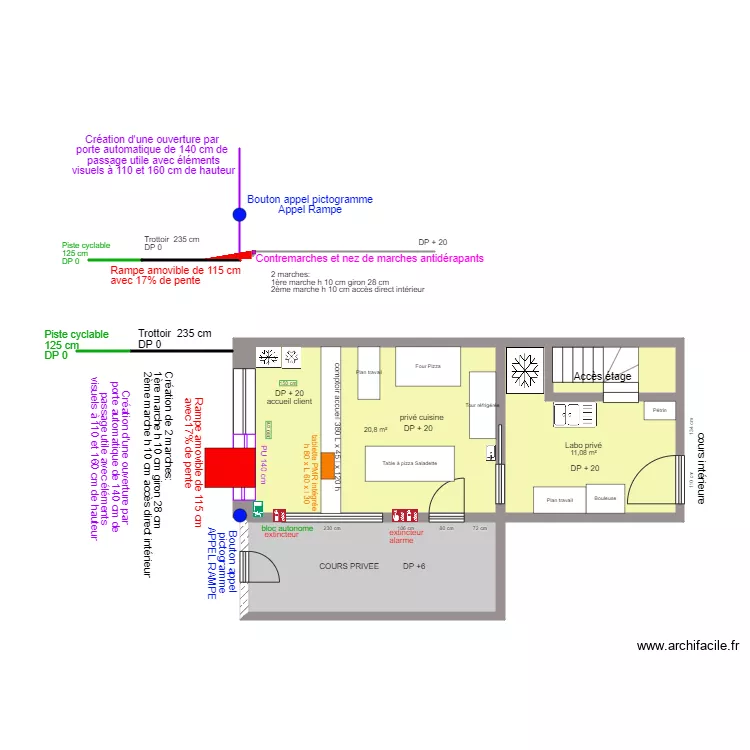 BREIZH ILIEN APRES TRAVAUX 2. Plan de BREIZH ILIEN APRES TRAVAUX 2. Plan de
