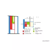 Placard v&eacute;randa