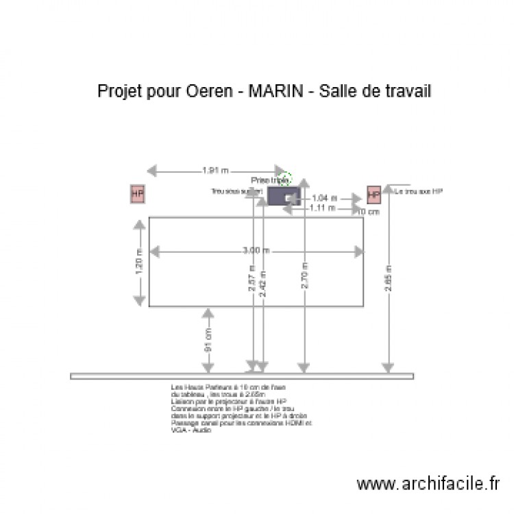 Installation OEREN3 Tableau 3m projo décalé. Plan de 0 pièce et 0 m2