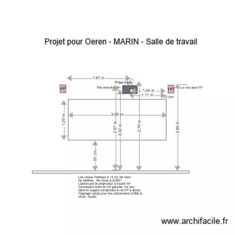 Installation OEREN3 Tableau 3m projo d&eacute;cal&eacute;. Plan de 