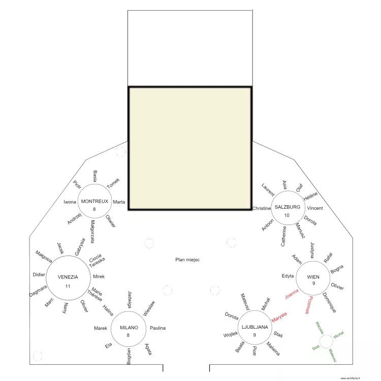 Plan de table NOMS. Plan de 