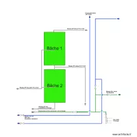 R&eacute;seaux AEP BRENOT