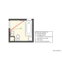 Plan SDB 1 - ELEC