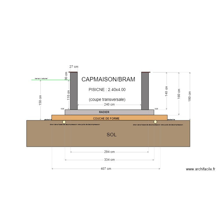 BRAM coupe 12 mars. Plan de 0 pièce et 0 m2