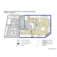 Flux produits transfo labo sans abattage