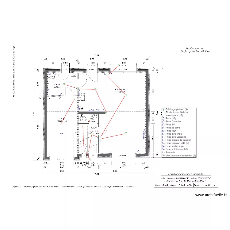 BARTOS RDC. Plan de 