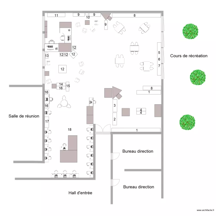 Plan CDI. Plan de Plan CDI. Plan de