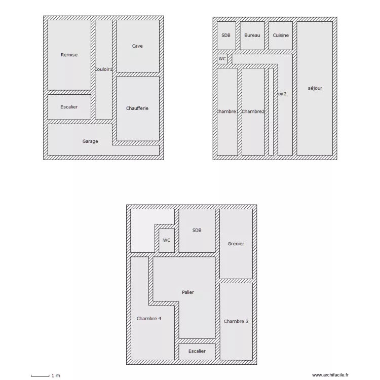 DENIMAL. Plan de DENIMAL. Plan de