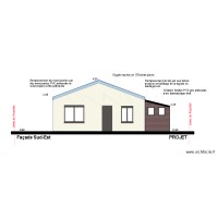 FACADE Sud Est Projet 2