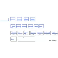 Comit&eacute; du lait Sch&eacute;mat unifilaire TD   C01  2021